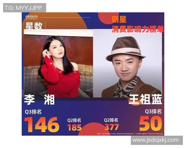 专访吴敏：探寻篮球领域成功背后的秘密与智慧