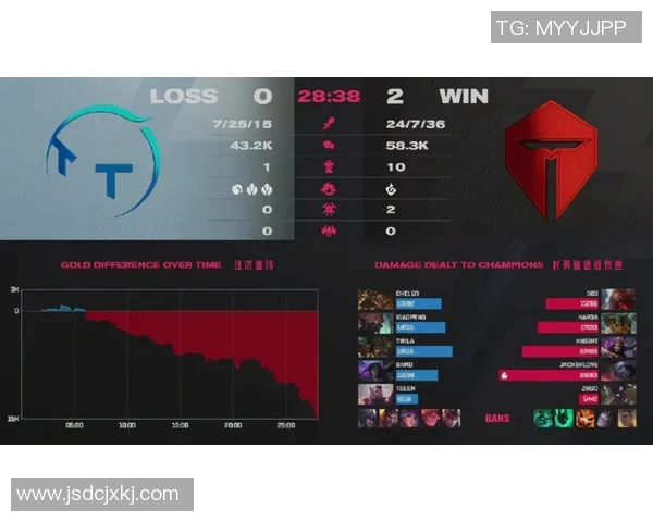 TES战术解析：深入剖析CSGO包夹体系的运用与策略