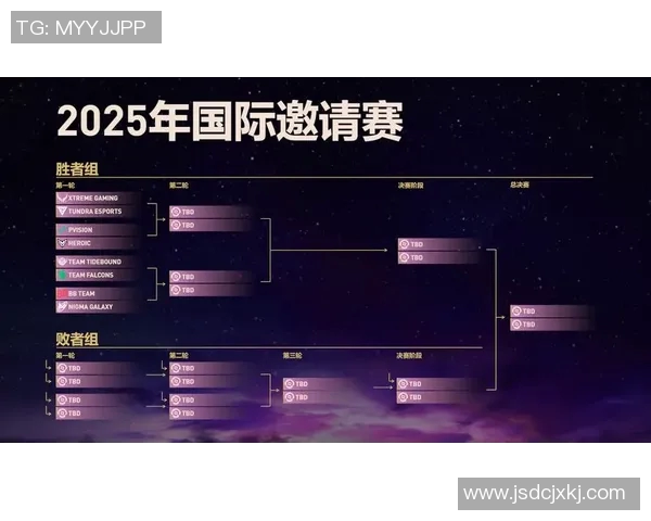 DOTA2最新节奏排行榜揭晓RNG战队稳居榜首引发热议