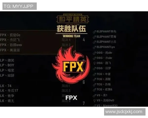 和平精英战术排行榜揭晓RNG战队荣登第八名引发热议