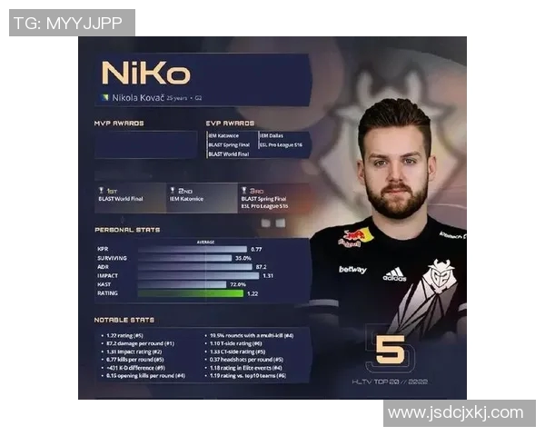 热议CSGOTES战队状态变革引发电竞圈广泛关注与讨论