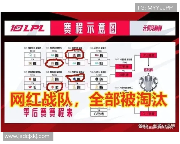 赛后复盘：RNG与BLG的耐力对决与战术解析