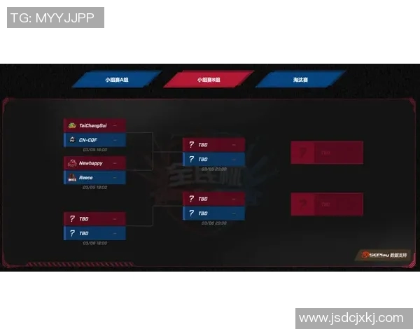 CSGO速度排行榜更新JDG战队荣登第九位引发热议