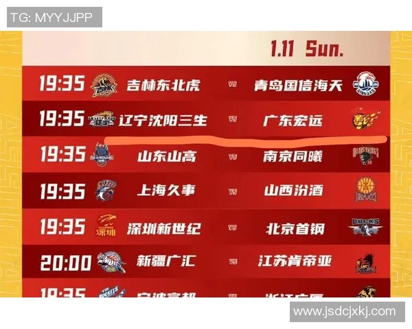 广州篮球队在钻石联赛积分榜中以69分稳居第一名展现强劲实力