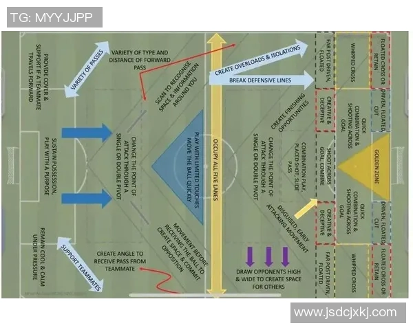 西安足球队阵地战体系解析与战术创新研究