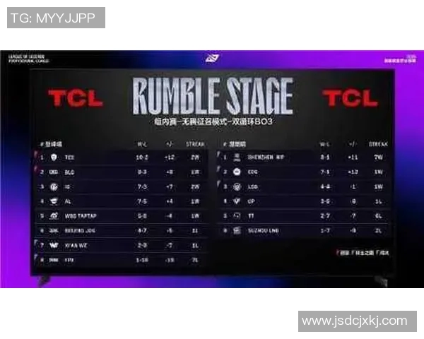 赛后分析：TES与IG实力对比及比赛关键因素探讨