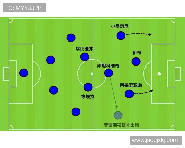 德国与乌克兰足球对决数据分析及战术解析全面解读 德国与乌克兰足球对决数据分析及战术解析全面解读