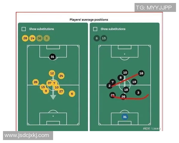 狼队与曼联对决全方位分析战术布局与球员表现 狼队与曼联对决全方位分析战术布局与球员表现