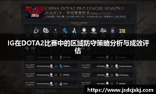 IG在DOTA2比赛中的区域防守策略分析与成效评估