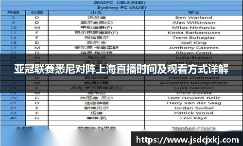 亚冠联赛悉尼对阵上海直播时间及观看方式详解